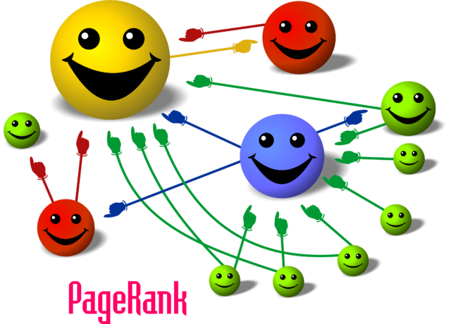 pagerank